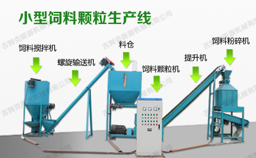 吉姆克專業(yè)生產牛羊飼料顆粒機 牛羊飼料顆粒機生產線 廠家直銷 價格優(yōu)惠